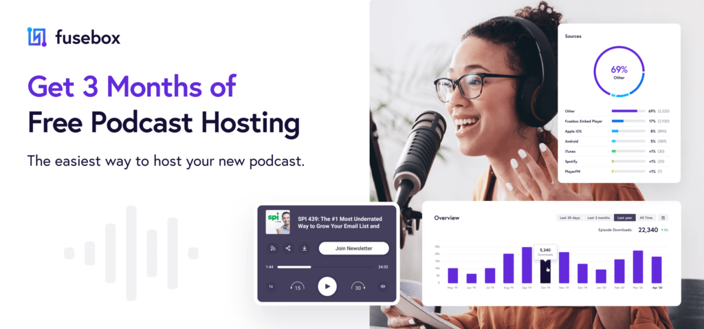 Fusebox offer for the How to Start a Podcast Guide is "Get three months of free podcast hosting" Use the coupon "starter" at checkout.