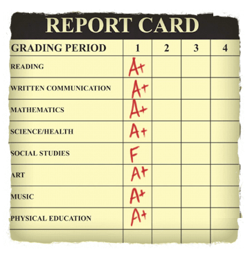 Report Card:
- Reading: A+
- Written Communication: A+
- Mathematics: A+
- Science/Health: A+
- Social Studies: F
- Art: A+
- Music: A+
- Physical Education: A+