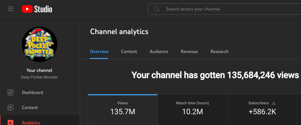 YouTube screenshot for Deep Pocket Monster channel analytics. "Your channel has gotten 135,684,246 views." Watch time: 10.2M hours; subscribers +586.2K